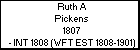 Ruth A Pickens