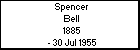 Spencer Bell