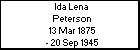 Ida Lena Peterson
