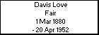 Davis Love Fair